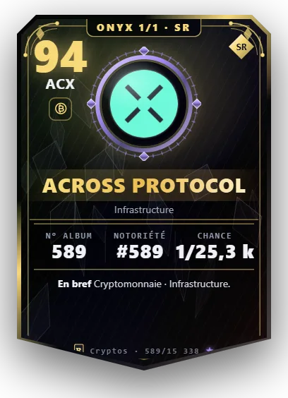 Carte Reflex Across Protocol, version Onyx 1/1