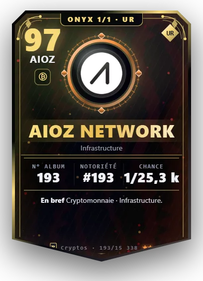 Carte Reflex AIOZ Network, version Onyx 1/1