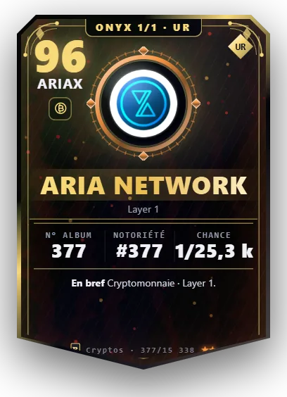 Carte Reflex ARIA NETWORK, version Onyx 1/1