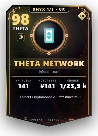 Carte Reflex Theta Network, version Onyx 1/1