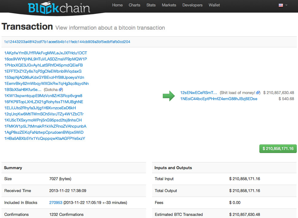 Cover : Hacks crypto : 1,26 Md$ volés au T3 2026